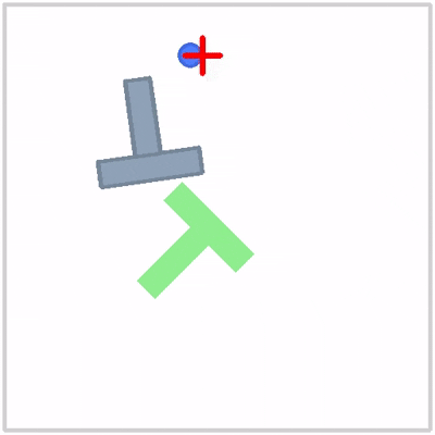 Push-T simulation task from Intel diffusion policy documentation