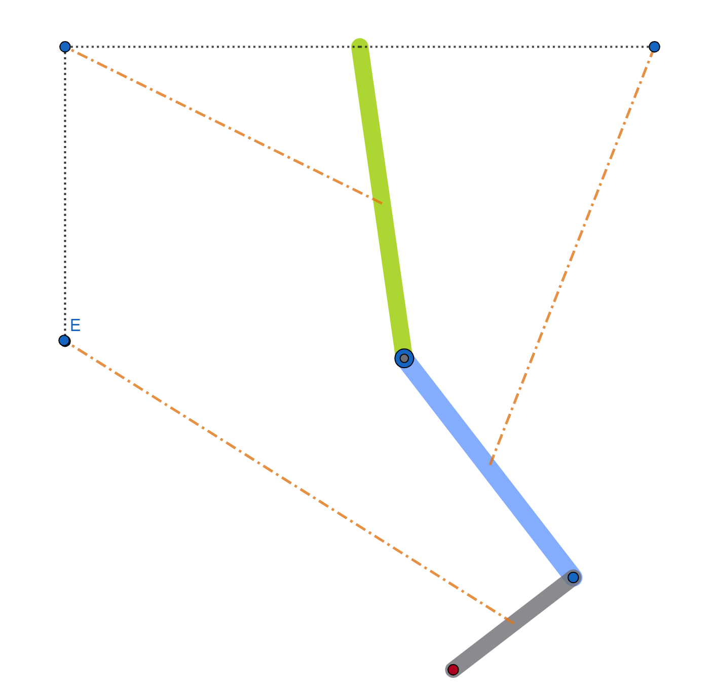 Planar three-link lower-limb cable-driven robot model with three cable anchor points