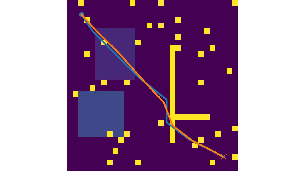 Simple mobile robot navigation thumbnail with terrain grid and planned path